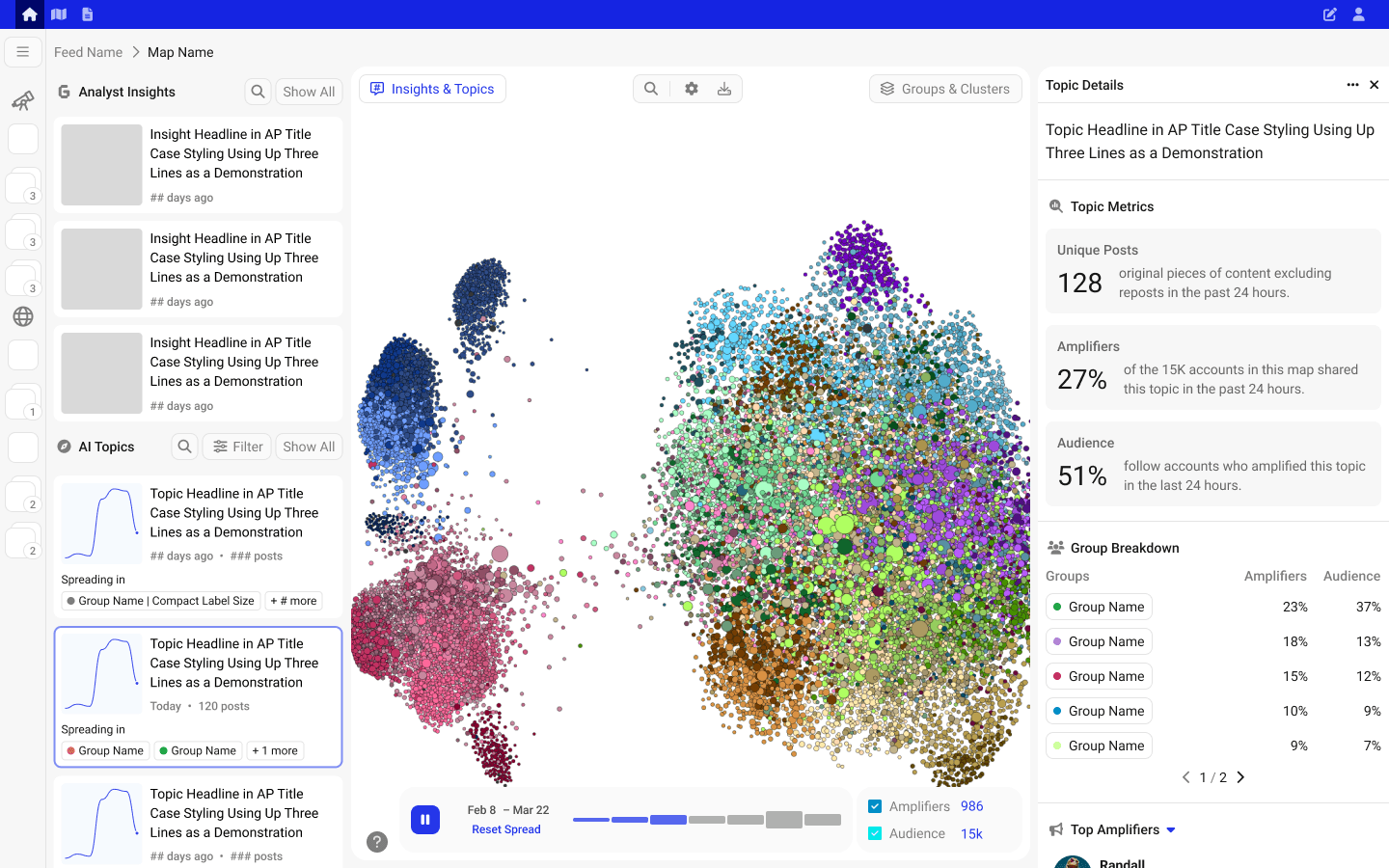 Graphika v2 Platform